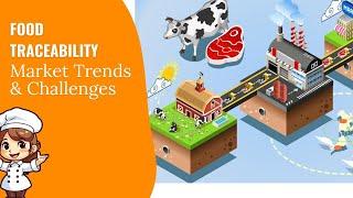 Food Traceability Market: Trends & Growth Insights