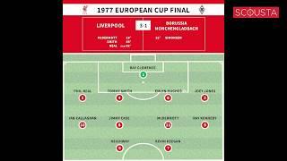 1977 European Cup Final  Liverpool 3x1 Borussia Monchengladbach