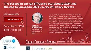 The European Energy Efficiency Scoreboard 2024 and the gap to EU 2030 Energy Efficiency targets