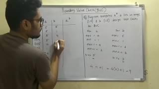 Software Testing | Tutorial #1| Boundary Value Check (BVC)