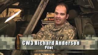 Army Aviation Technologies