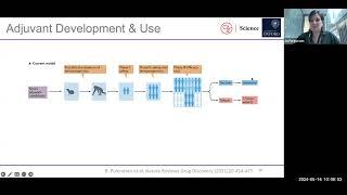 Precisionary Webinar: Joannah Fergusson on ""Precision-cut human lymph nodes to study inflammation"