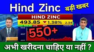 Hindustan Zinc share latest news today, Hindustan zinc share news today, Target price, analysis