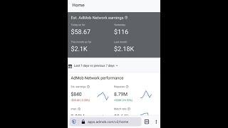 How to Google Admob account and earn $50 Daily