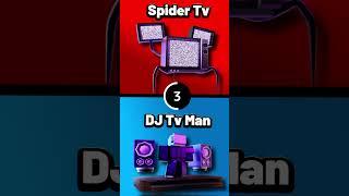 WOULD YOU RATHER, Spider TV, OR DJ TV Man #shorts