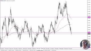 EUR/USD Forecast October 24, 2024