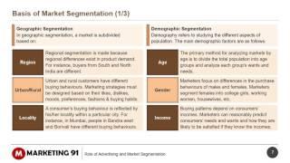 Understanding Market segmentation and Basis of Segmenting a Market