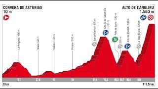 Vuelta a España 2017 (Corvera de Asturias-Alto de L'Angliru)