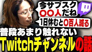 自分のTwitchチャンネルについて語る釈迦