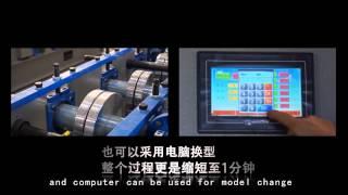 BMS BRAND FORMING MACHINERY CO  INTRODUCTION