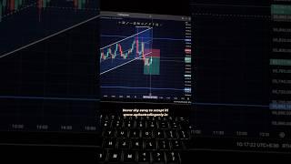 17th June, 2025 | Bank Nifty | Option Trading Only