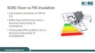 What are the Best Alternatives to PIR for Floor Insulation?