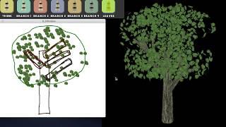 [A&T Portfolio] 3D Tree Maker (creative algorithm 2019-2)