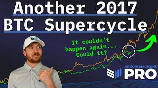 Are We Entering Another 2017 Style Bitcoin Supercycle