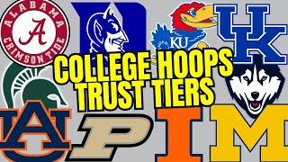 College Basketball Trust Tiers - Who Do We Trust The Most? The Least?