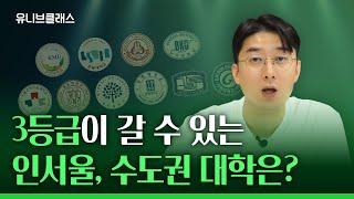 2025학년도 수시 기간 임박! 작년 3등급이 간 인서울 대학은? [입시이야기]