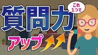 質問がなかなか思いつかない人のための、的確な質問を生み出す「良い質問のルール」