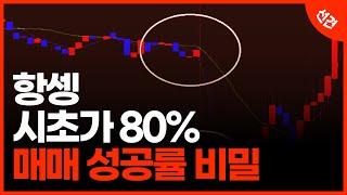 해외선물 이 공식만 깨우치신다면 항셍 시초가 매매 승률 80% 이상 나옵니다