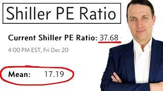 The Beauty Of The CAPE, The Shiller PE Ratio