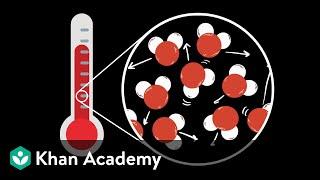 Thermal energy, temperature, and heat | Khan Academy