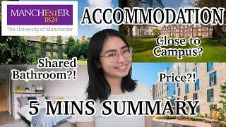 University of Manchester Accommodation Guide 2024-2025 | THINGS You Need to Know in Under 5 Minutes