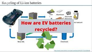 Battery Recycling Plant |Mechanical mind