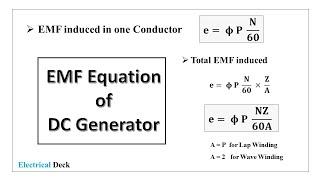 EMF Equation of DC Generator | Electrical Deck