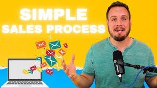 Convert More Clients With This SIMPLE Sales Process