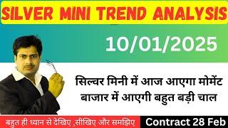 सिल्वर मिनी !! silver price predictions today !! silver technical analysis