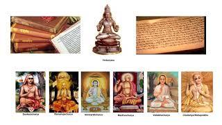 Introduction to Hindu Knowledge Academy