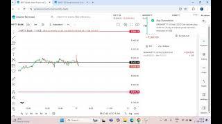 INTRADAY TRADING 17/09/2024