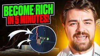 🟠 RISK MANAGEMENT - HOW NOT to LOSE MONEY on TRADING | Online Income | Making Money Online