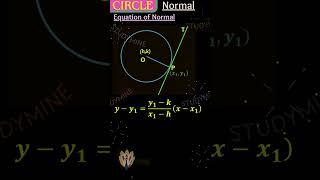 Circle | Normal  #maths