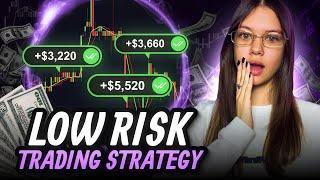 Binary trading - $7,000 With WIN-WIN Strategy for BEGINNERS! Binary options guides