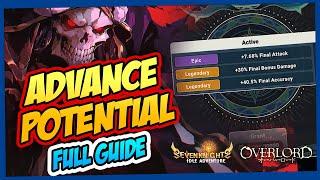 Advance Potential Guide: Top Heroes to Prioritize in Seven Knights Idle Adventure!