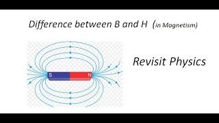 Difference between B and H in magnetism | Magnetising field | Revisit Physics