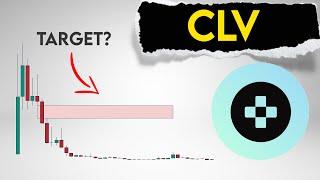 CLV Price Prediction. Clover coin updates