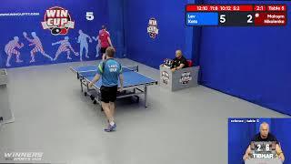 17:00 Кац Лев  3-1  Николенко Максим  стол 5  ЮГ-4  08.06.22 | Настольный Теннис WINCUP