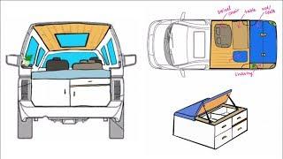 What our van will [hopefully] look like! // CAMPER VAN CONVERSION EP. 4