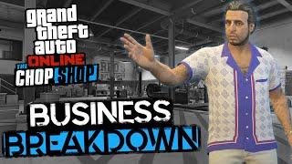 Scrapyard Business Breakdown - GTA Online Chop Shop