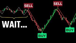 The Magic Buy Sell Indicator For 100% Accurate Entries: Momentum-Based Zigzag