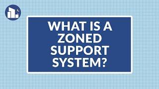 Sleep 101: What Is A Zoned Support System?