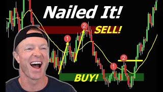 This *2-LEG PULLBACK* Could DOUBLE Our Profits Tomorrow!