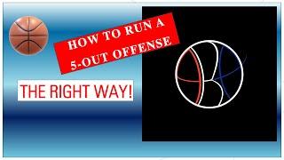 How to Run a 5 Out Offense in Basketball - The right way! (Basics)