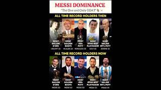 MESSI DOMINANCE️#football#barcelona#messi#leomessi#zidane#realmadrid#argentina#barca#cr7#ronaldo