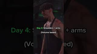 MY FAVOURITE WORKOUT SPLIT