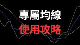 超實用指標全攻略，威廉專屬指標要怎麼使用以及有哪些功能 交易系統的專武#比特幣分析