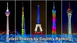 Tallest Towers by Country Ranking