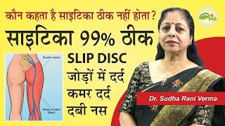 Sciatica Pain Relief, Slip Disk, Sciatica Home Remedy in Hindi, साइटिका का इलाज | Aayu Shakti