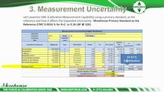 Measurement Traceability Webinar